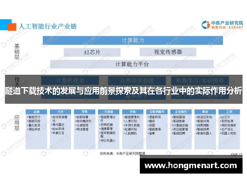 隧道下载技术的发展与应用前景探索及其在各行业中的实际作用分析